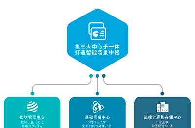 JN江南体育官方网站