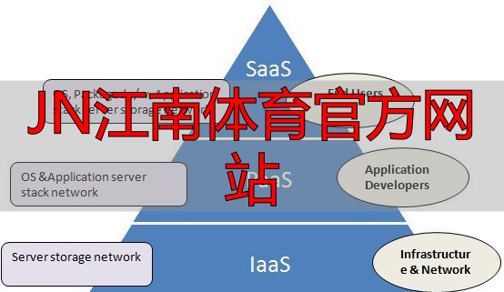 JN江南体育官方网站